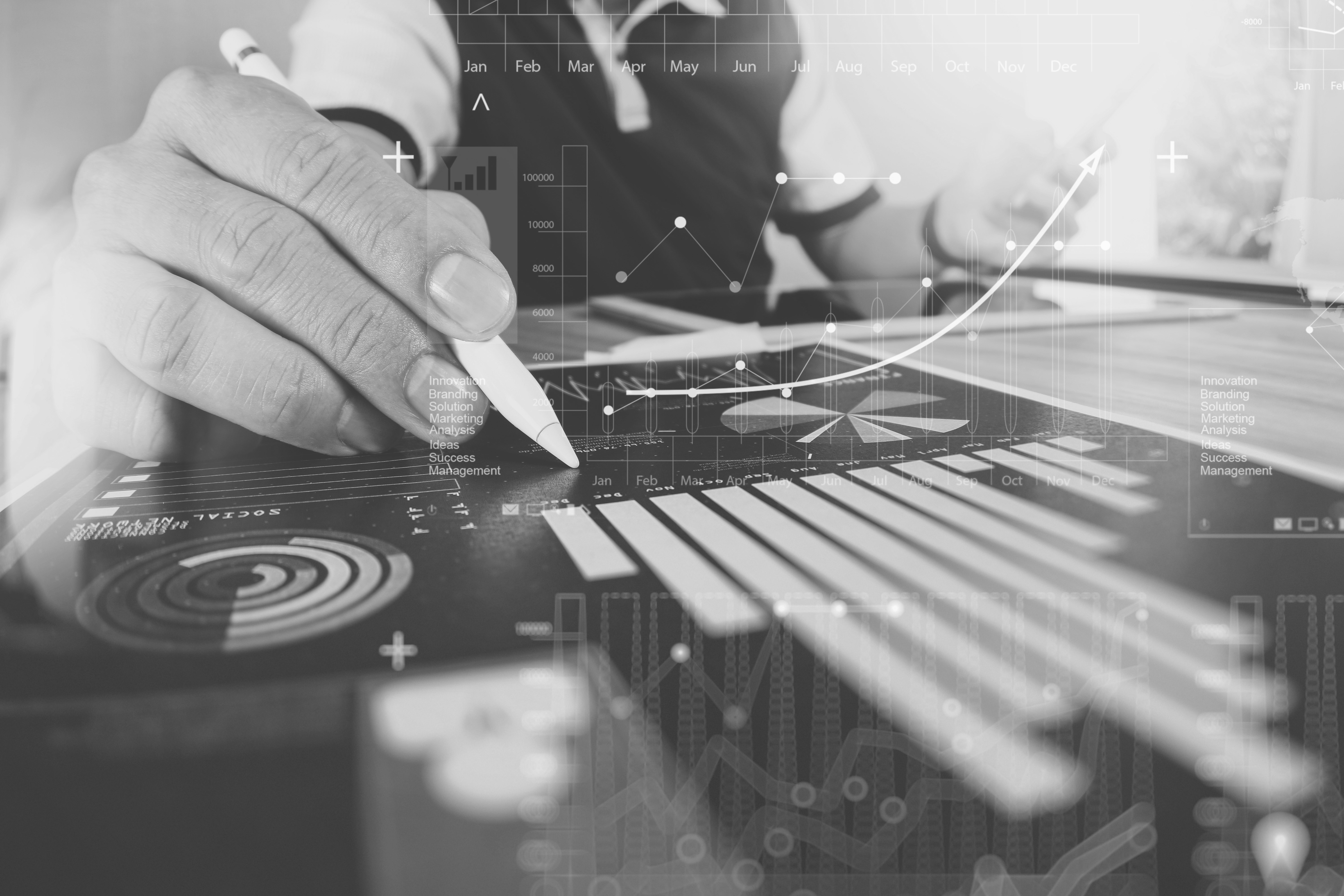 Budgeting and planning